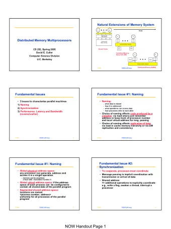 NOW Handout Page 1  9  Parallel Architecture Framework  Scalable Machines  What are the design