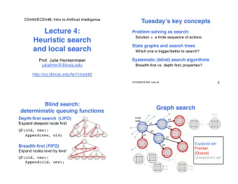 Lecture 4:  Problem solving as search:  Solution =  a finite sequence of actions
