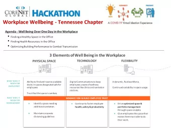 Workplace Wellbeing - Tennessee Chapter  Agenda - WellBeing OverOne Day in the Workplace