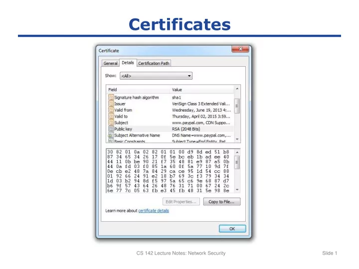 certificates