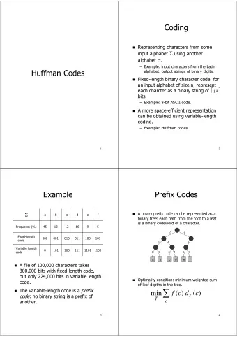 ! The variable-length code is a prefix  min  f  (  c  )  d  (  c  ) code : no binary string is