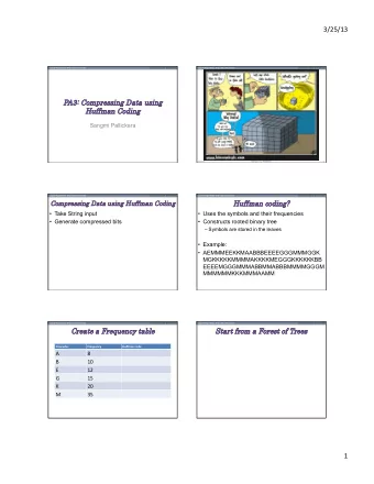 3/25/13    CS200 Algorithms and Data Structures  Colorado State University  CS200 Algorithms and