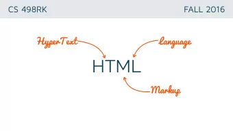HTML  Markup  What is HTML?  HYPERTEXT  text which contains links to other texts 1945 : Vannevar