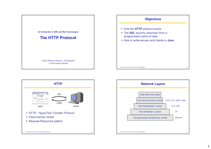 the http protocol the http protocol