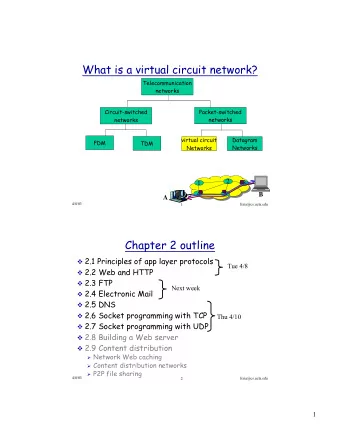 What is a virtual circuit network?  Telecommunication  networks  Circuit-switched  Packet-switched