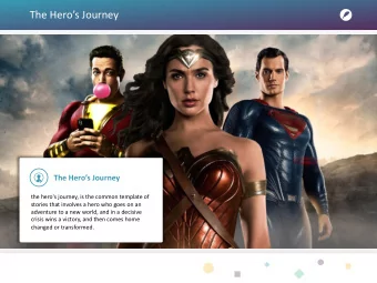 The Heros Journey  The Heros Journey  the hero's journey, is the common template of  stories