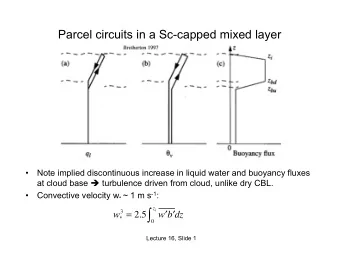 z i w    w *  b  dz  0  Lecture 16, Slide 1  Buoyancy flux profile in a Sc-capped mixed