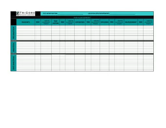 RISK ASSESSEMENT  supporting  TEST  supporting  supporting  supporting  supporting  REAGENTS  RISK