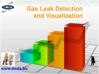 Gas Leak Detection  and Visualization  www.dmda.biz  Why Stop Leaks of Fugitive  Emissions?