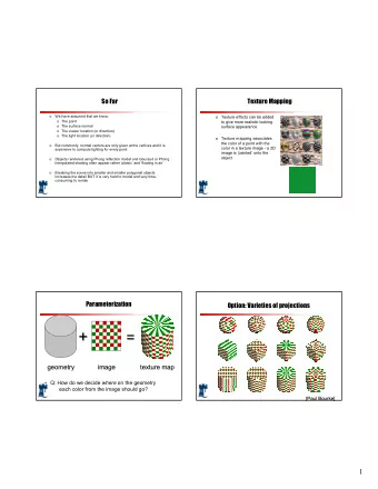 +  +  =  =  geometry  geometry  image  image  texture map  texture map  Q: How do we decide