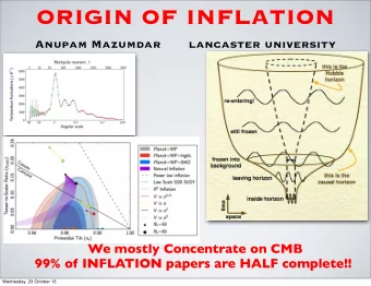 ORIGIN OF INFLATION  Anupam Mazumdar       lancaster university  We mostly Concentrate on CMB  99%