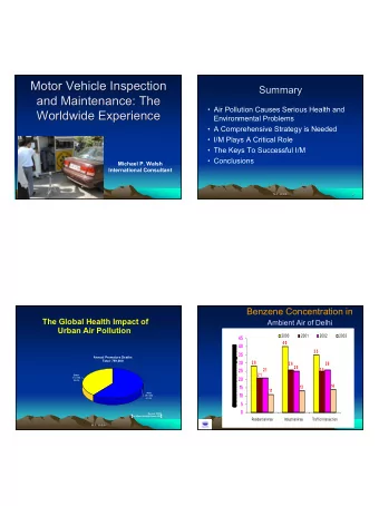 Motor Vehicle Inspection  Motor Vehicle Inspection  Summary  Summary  and Maintenance: The  and