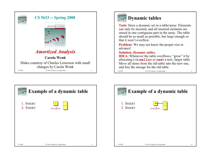 dynamic tables