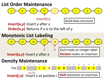 List Order Maintenance  E  B  H  D  I  C  F  G  A  Insert(D,I)  Build data structure Insert( x , y