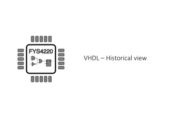 VHDL  Historical view  VHDL: VHISC Hardware Description Language  VHISC: Very High Speed