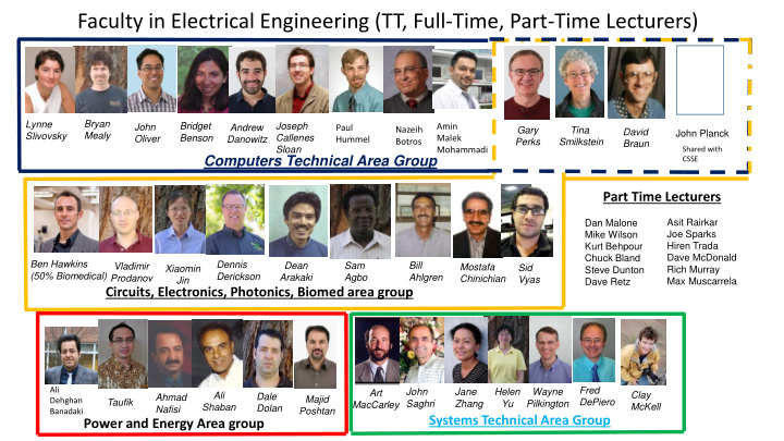 faculty in electrical engineering tt full time part time