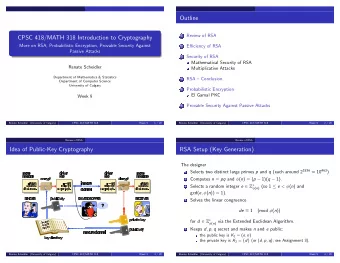 Outline  Review of RSA  1  CPSC 418/MATH 318 Introduction to Cryptography  More on RSA,