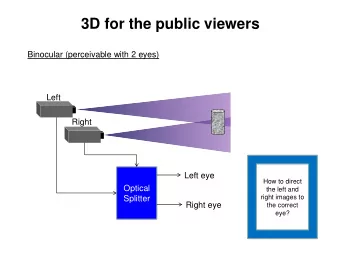 3D for the public viewers  Binocular (perceivable with 2 eyes)  Left  Right  Left eye  How to