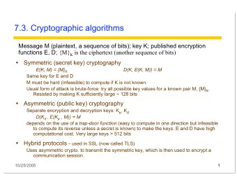 7.3. Cryptographic algorithms  Message M (plaintext, a sequence of bits); key K; published