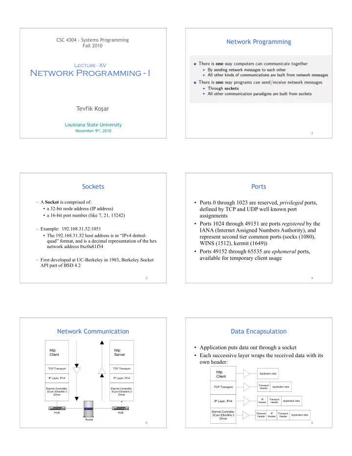 network programming i