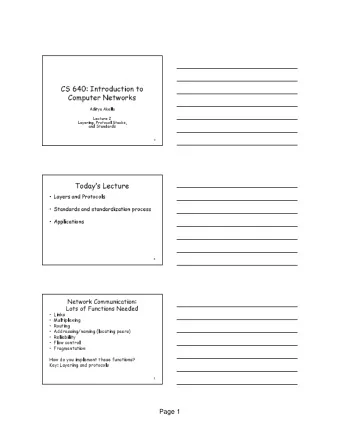 CS 640: Introduction to  Computer Networks  Aditya Akella  Lecture 2  Layering, Protocol Stacks,
