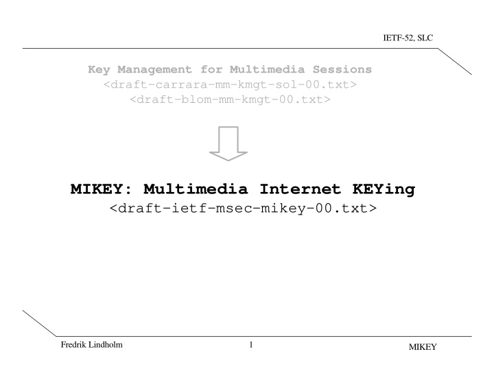 mikey multimedia internet keying