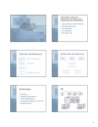 1  Neighbor Table  Message Pool   Contains   Contains   Reference to the next packet