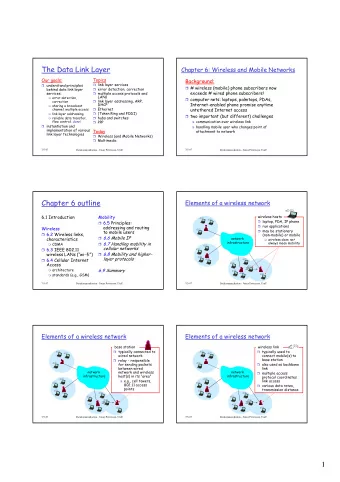 1  Characteristics of selected wireless link  Elements of a wireless network  standards  54 Mbps