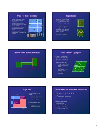 Group-  Group  -per  per-  -Region Allocation  Region Allocation  Region Bounds  Region Bounds