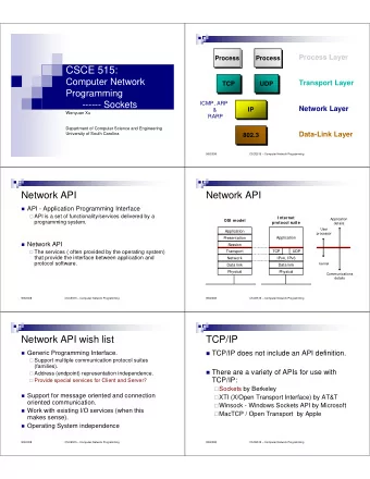 CSCE 515:  Computer Network  Transport Layer  TCP  UDP  Programming  ------ Sockets  ICMP, ARP