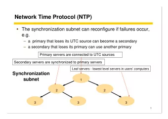 Network Time Protocol (NTP)  The synchronization subnet can reconfigure if failures occur,  e.g.
