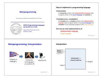 Metaprogramming: InterpretaAon  Interpreters  Source  Program  Interpreter =  Program in