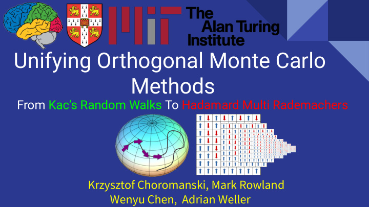 unifying orthogonal monte carlo methods