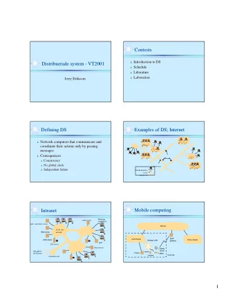 Contests  Contests  Introduction to DS  Introduction to DS  Distribuerade system - VT2001