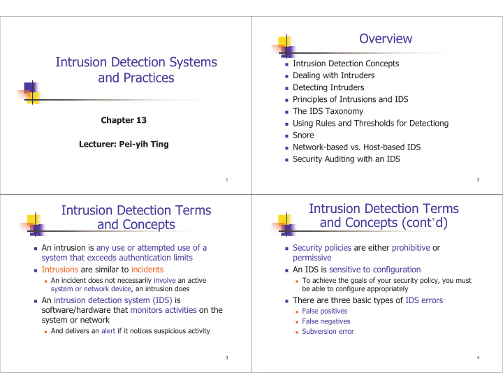 overview intrusion detection systems