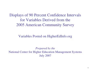 Displays of 90 Percent Confidence Intervals  for Variables Derived from the  2005 American
