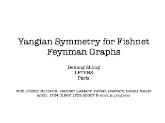 Yangian Symmetry for Fishnet  Feynman Graphs  Deliang Zhong  LPTENS  Paris  With Dmitry Chicherin,