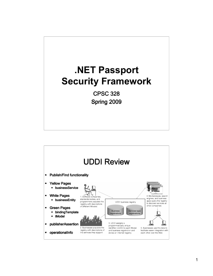 net passport security framework
