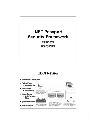 .NET Passport  Security Framework  CPSC 328  Spring 2009  UDDI Review    Publish/Find