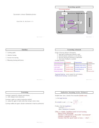 Learning agents  Performance standard  Critic  Sensors  Learning from Observations  feedback
