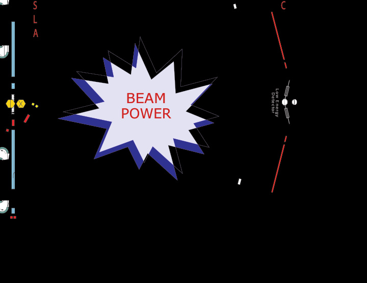 beam