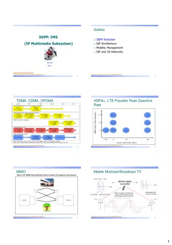 1  3GPP Release  GPRS/EDGE Data Infrastructure  R8  R9  R10  R99  R4  R5  R6  R7  2000  2001  2002