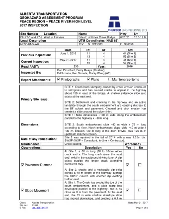 Photographs  Plans  Maintenance Items  Report Attachments:  SITE 1: Creek bank slumping caused by