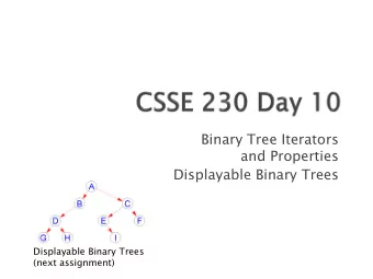 Binary Tree Iterators  and Properties  Displayable Binary Trees  Displayable Binary Trees  (next