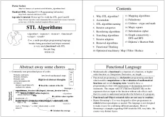STL Algorithms 14. Magic square 4. Iterator categories 15. Substitution cipher 5. Reordering