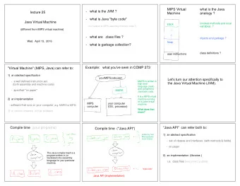 MIPS Virtual  what is the Java  -   what is the JVM ?  lecture 25  Machine  analogy ?  -   what is