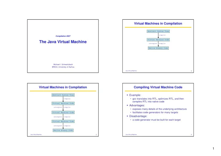 the java virtual machine the java virtual machine