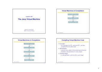 The Java Virtual Machine  The Java Virtual Machine  interpret  compile  Native Binary Code  Michael