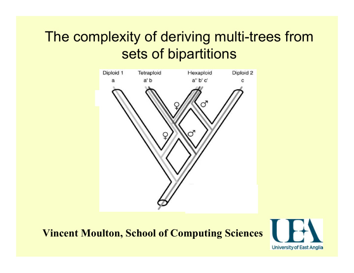 the complexity of deriving multi trees from sets of