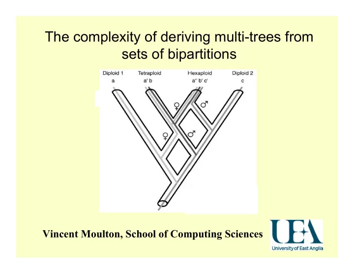 the complexity of deriving multi trees from sets of